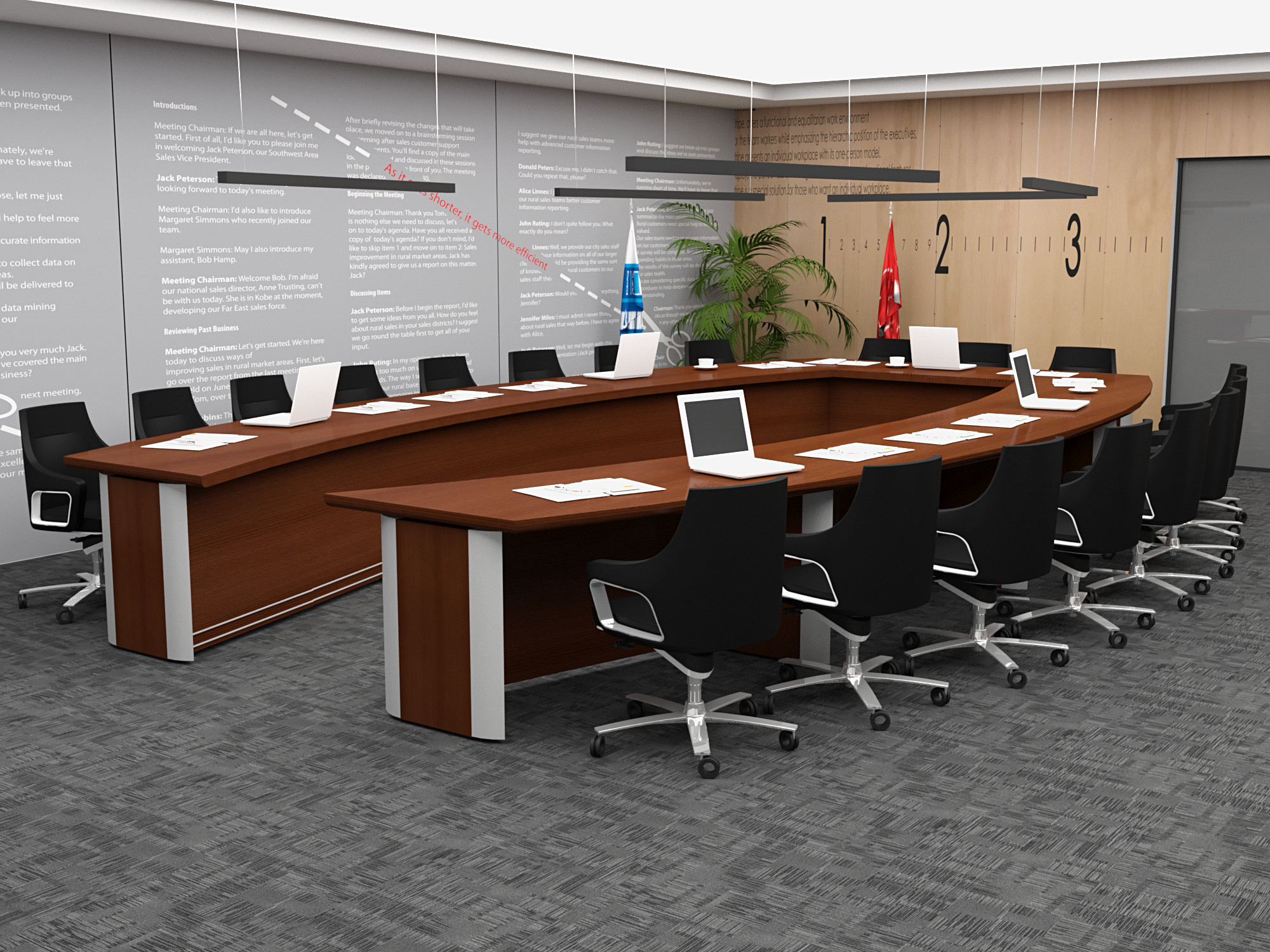 Egepen Toplantı Odaları - İZMİR